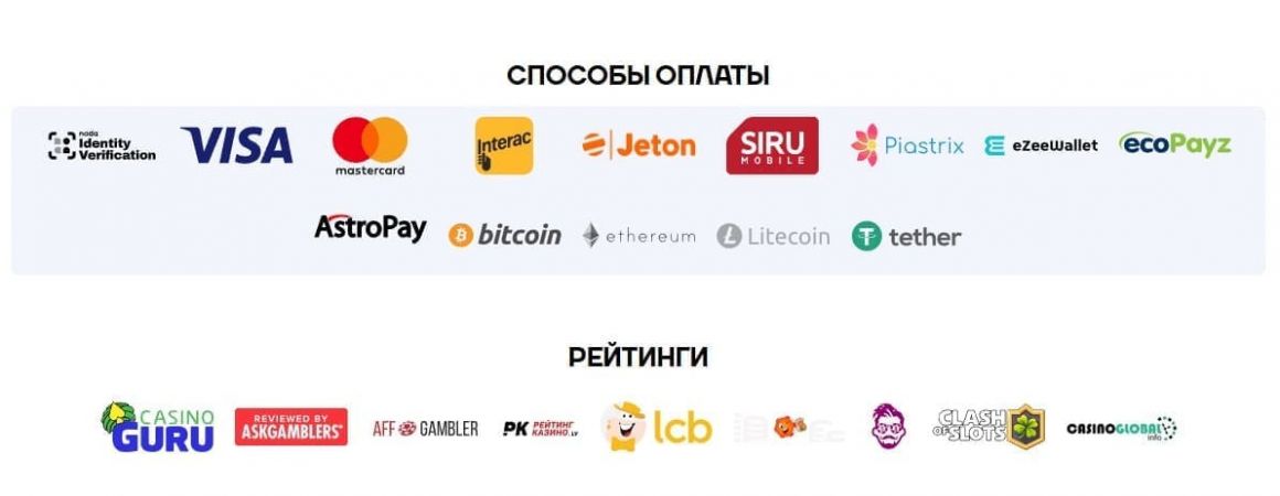 Способы пополнения и вывода средств